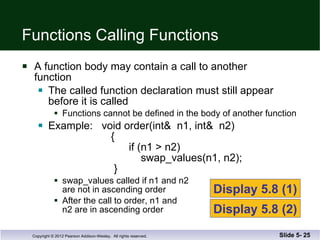 Functions Calling Functions A function body may contain a call to another function The called function declaration must still appear before it is called Functions cannot be defined in the body of another function Example:  void order(int&  n1, int&  n2)   {   if (n1 > n2)   swap_values(n1, n2);   } swap_values called if n1 and n2  are not in ascending order After the call to order, n1 and  n2 are in ascending order Slide 5-  Display 5.8 (1) Display 5.8 (2) 