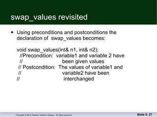 swap_values revisited Using preconditions and postconditions the declaration of  swap_values becomes: void swap_values(int& n1, int& n2);   //Precondition:  variable1 and variable 2 have   //  been given values  // Postcondition:  The values of variable1 and  //  variable2 have been  //  interchanged Slide 5-  