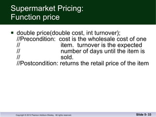 Supermarket Pricing: Function price double price(double cost, int turnover); //Precondition:  cost is the wholesale cost of one //  item.  turnover is the expected //  number of days until the item is //  sold. //Postcondition: returns the retail price of the item Slide 5-  