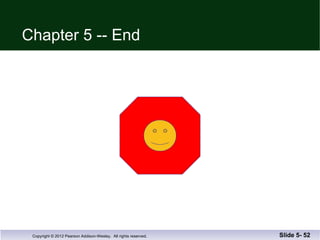Chapter 5 -- End Slide 5-  