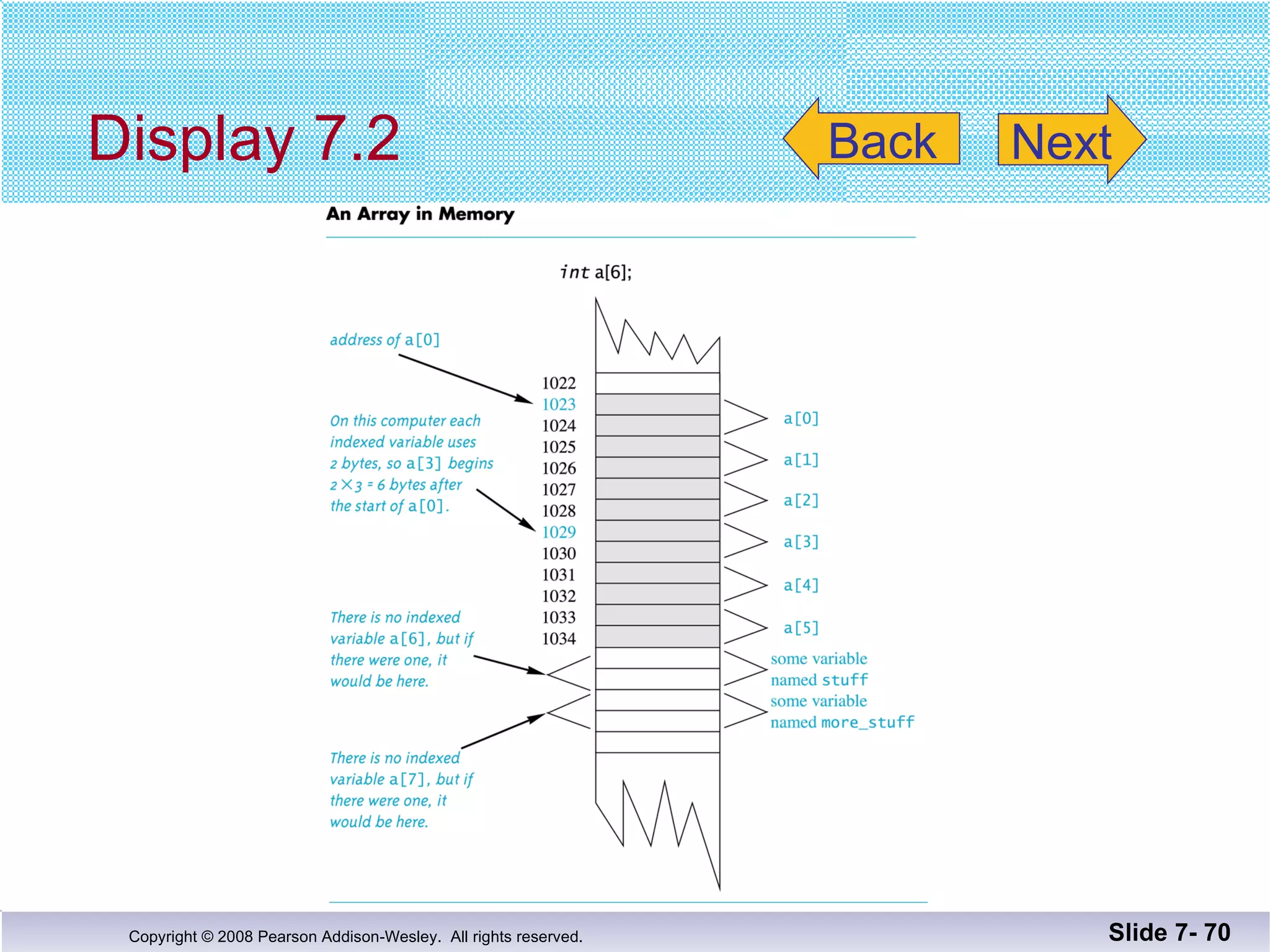 Display 7.2 Slide 7-  Back Next 