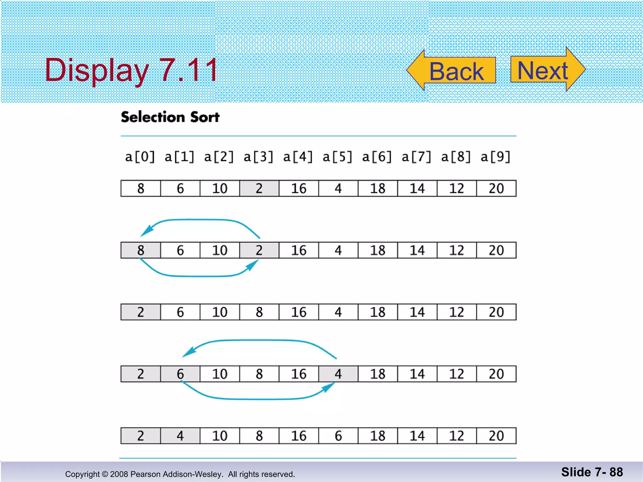 Display 7.11 Slide 7-  Back Next 