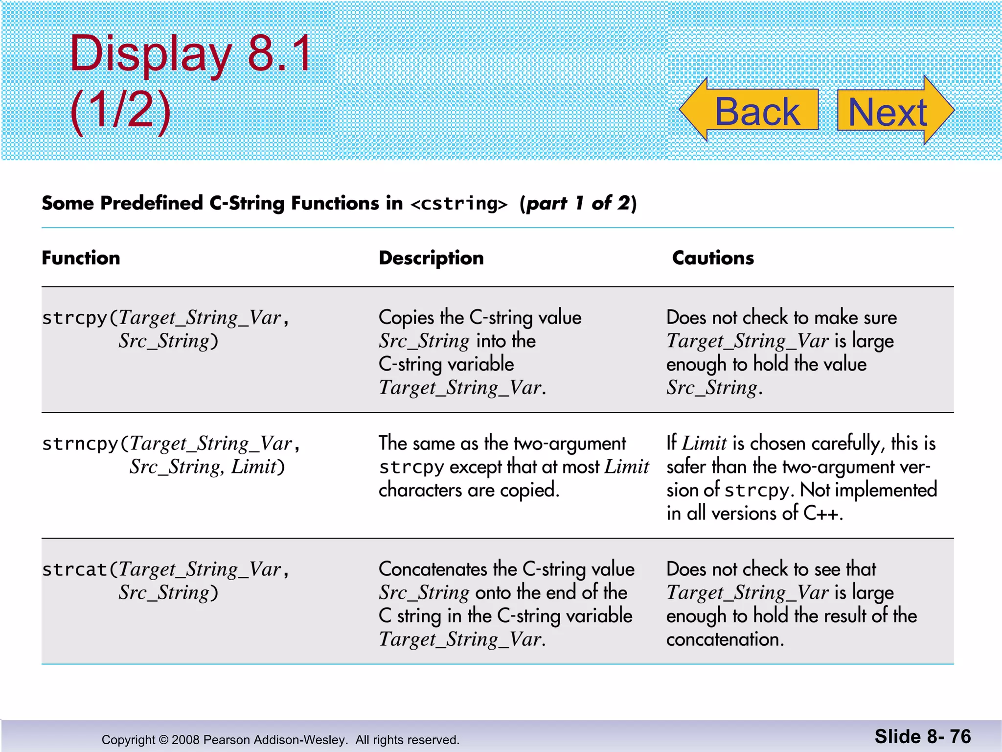 Display 8.1 (1/2) Slide 8-  Back Next 