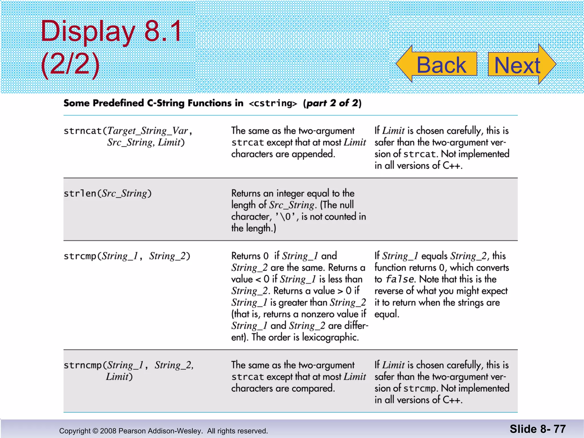 Display 8.1 (2/2) Slide 8-  Back Next 