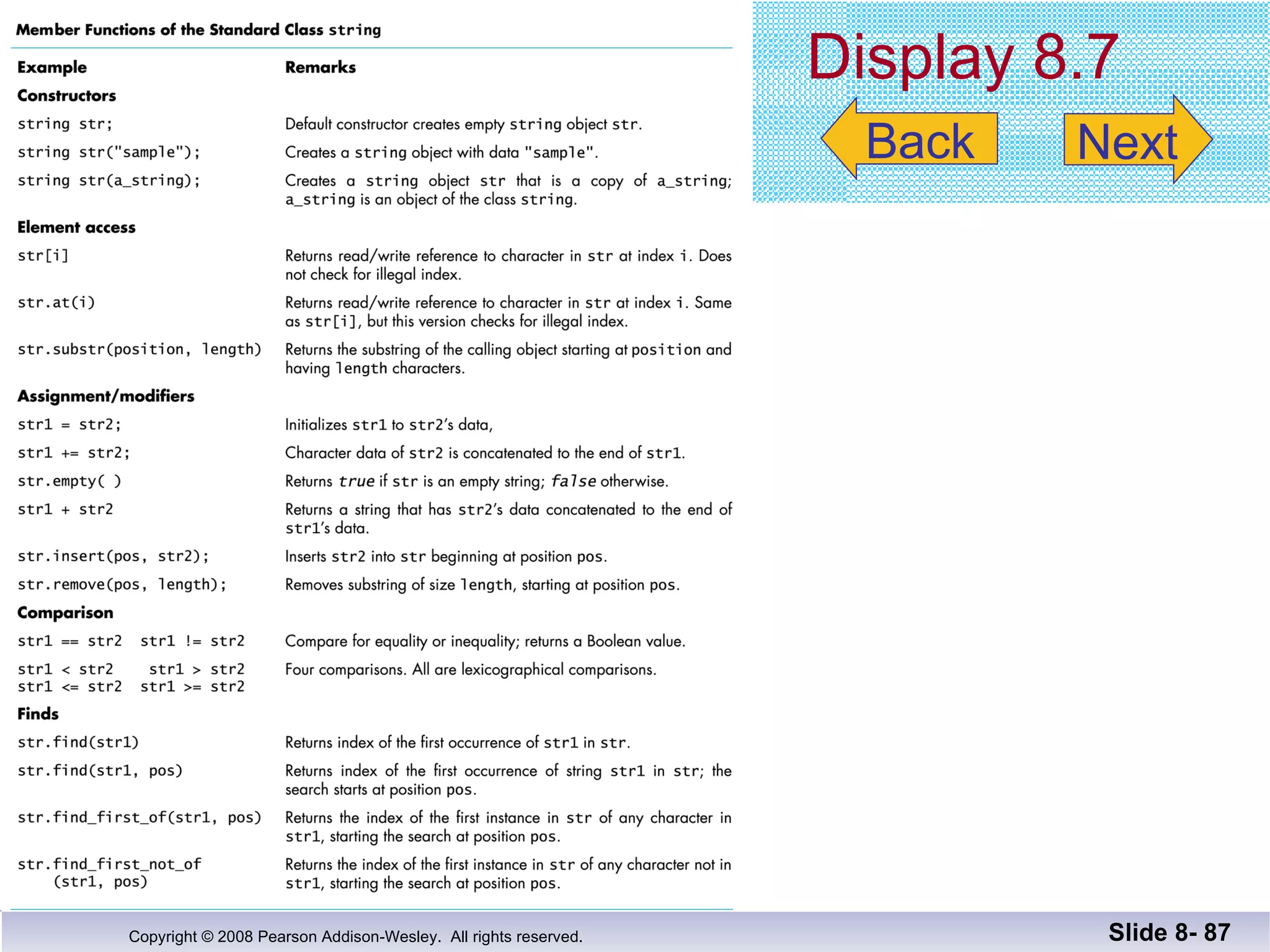 Display 8.7 Slide 8-  Back Next 