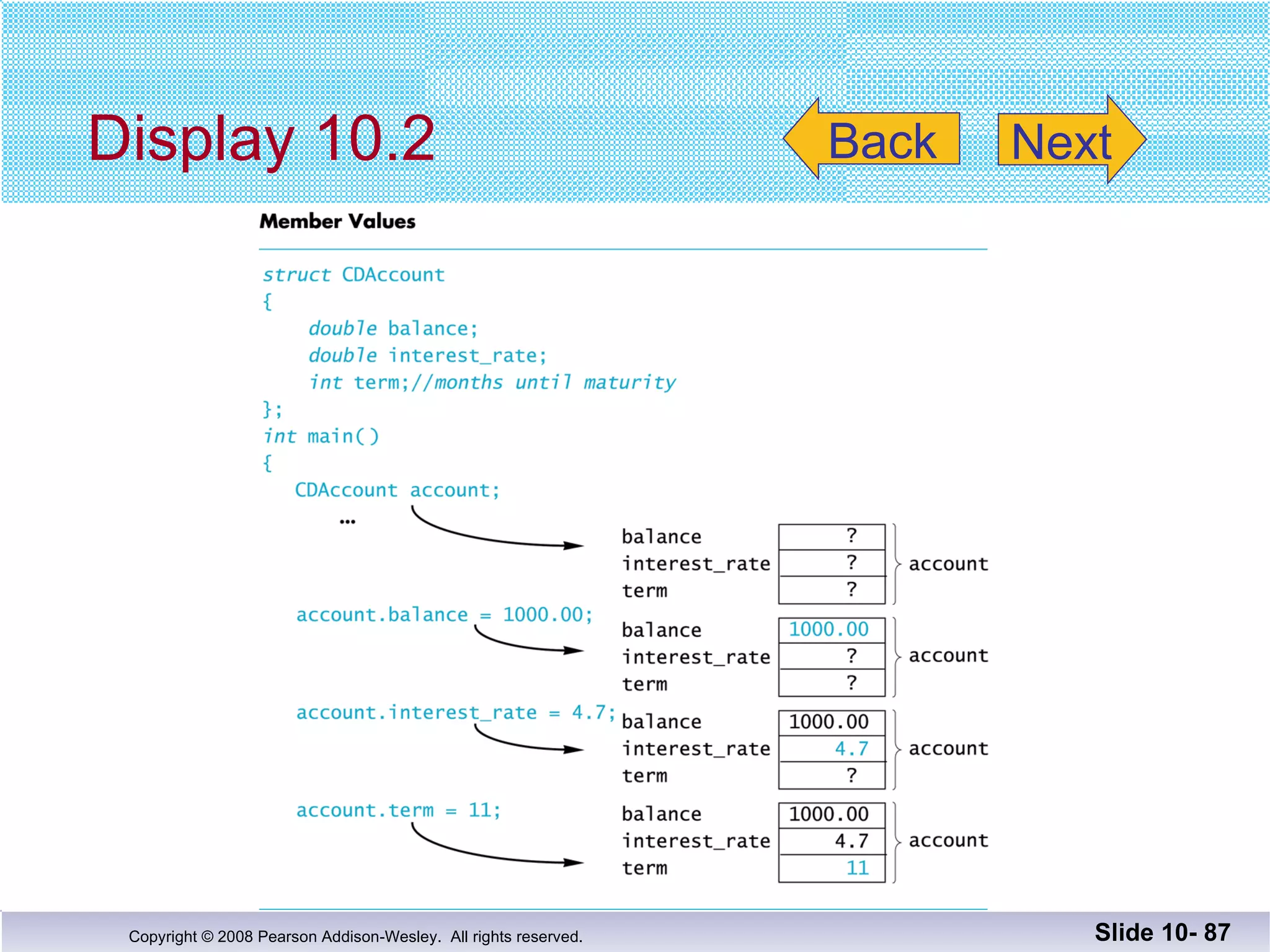Display 10.2 Slide 10-  Back Next 