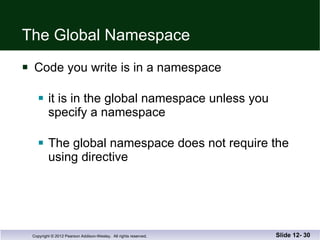 The Global Namespace Code you write is in a namespace it is in the global namespace unless you specify a namespace The global namespace does not require the  using directive Slide 12-  