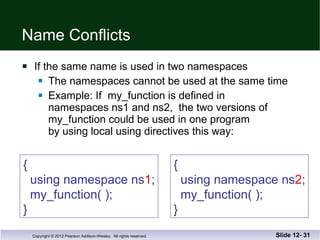 Name Conflicts If the same name is used in two namespaces The namespaces cannot be used at the same time Example: If  my_function is defined in  namespaces ns1 and ns2,  the two versions of  my_function could be used in one program  by using local using directives this way: Slide 12-  {   using namespace ns 1 ;   my_function( ); } {   using namespace ns 2 ;   my_function( ); } 