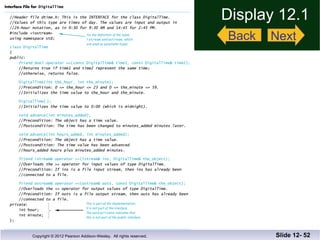 Display 12.1   Slide 12-  Back Next 