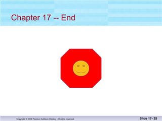 Chapter 17 -- End Slide 17-  