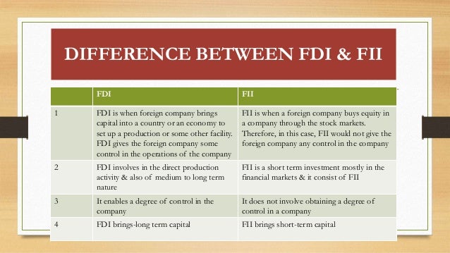 Forex investment comparison between india and singapore