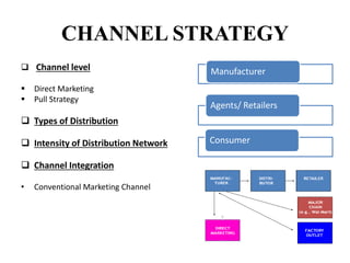 CHANNEL STRATEGY
 Channel level
 Direct Marketing
 Pull Strategy
 Types of Distribution
 Intensity of Distribution Network
 Channel Integration
• Conventional Marketing Channel
Manufacturer
Agents/ Retailers
Consumer
 
