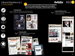 100% Digital : Création de contenu pour Elnett
via une rubrique dédiée au mariage
Chaîne
Dédiée
Réseaux
Sociaux
Création de
Contenu
DATA
Forte visibilité
dès la HP
25 sujets sur le mariage :
Beauté, Mode, Coiffure,
People sur 2 mois
Création de
contenus éditoriaux
Module d’inscription
pour le jeu
Remontées
éditoriales
[ Brand Content ]
10
| Pure Digital
 