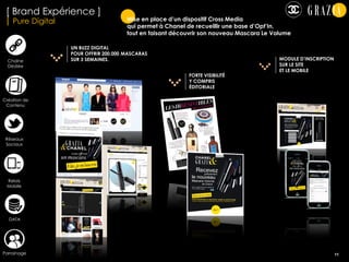 [ Brand Experience ]
Des opérations spéciales qui créent
une proximité avec les lecteurs
et mènent déjà à l'expérience consommateurs :
tests produits, témoignages, communautés...
BUSINESS SOLUTIONS MONDADORI
MONDADORI SHOWROOM
DE NOUVELLES
EXPÉRIENCES…
Event
 