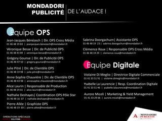 [ Brand Expérience ]
Lancement évènementiel du Curl Secret de Babyliss
lors d’une soirée Spéciale Blogueurs/Journalistes
dans le Hair Bar de Babyliss, puis tournée en France
12
Teasing Web
de la soirée et de la tournée
pour créer le Buzz
Teasing Print
Relai du Hair Bar sur une SPQ en Print
dans le n°Spécial Cheveux de Grazia…
Reveal Web en Live
avec une forte implication
de la rédaction:
| Cross Média
Chaîne
Dédiée
Réseaux
Sociaux
Création de
Contenu
Tournée
Event
 