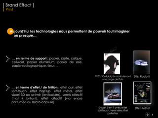 CUSTOMER SERVICING
Trafic
Magasin
Vidéo Exclusive
Chaine
Dédiée
Partage
d’Expérience
Placement
Produit
Sponsoring
Editorial
Réseaux Sociaux
Création
de Contenu
Event
Data
Réalité
Augmentée
2
+
+
=
[ Brand Culture ]
[ Brand Effect ]
[ Brand Content ]
[ Brand Experience ]
Format
Waouh
Retargeting
International
Parrainage
Relais mobile
Tournée en
France
Video
exclusive
Playlist musical
Adaptation TV
E-shop
 