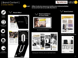 [ Brand Content ]
Toutes les opérations spéciales dédiées
au développement de contenus
en adéquation avec nos marques médias
Programming-Série, Détournement de rubriques,
Partenariats éditoriaux, Jeux /concours...
BUSINESS SOLUTIONS MONDADORI
MONDADORI SHOWROOM
DE NOUVELLES
EXPÉRIENCES…
Création de
Contenu
 