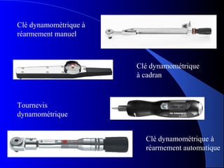 Clé dynamométrique à
réarmement manuel
Clé dynamométrique
à cadran
Tournevis
dynamométrique
Clé dynamométrique à
réarmement automatique
 