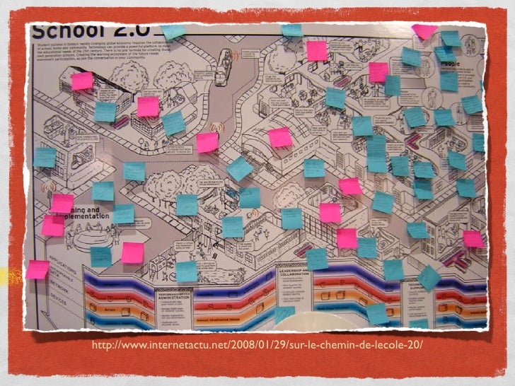 Rencontres savoirs cdi rennes