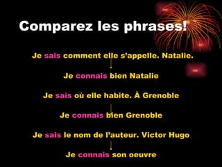 Comparez les phrases!

 Je sais comment elle s’appelle. Natalie.

        Je connais bien Natalie

   Je sais où elle habite. À Grenoble

       Je connais bien Grenoble

 Je sais le nom de l’auteur. Victor Hugo

         Je connais son oeuvre
 