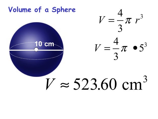 localbitcoins volume of a sphere