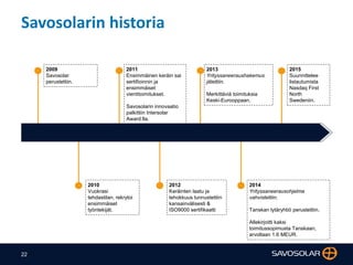 22
Savosolarin historia
2009
Savosolar
perustettiin.
2010
Vuokrasi
tehdastilan, rekrytoi
ensimmäiset
työntekijät.
2011
Ensimmäinen keräin sai
sertifioinnin ja
ensimmäiset
vientitoimitukset.
Savosolarin innovaatio
palkittiin Intersolar
Award:lla.
2012
Keräinten laatu ja
tehokkuus tunnustettiin
kansainvälisesti &
ISO9000 sertifikaatti
2013
Yrityssaneeraushakemus
jätettiin.
Merkittäviä toimituksia
Keski-Eurooppaan.
2014
Yrityssaneerausohjelma
vahvistettiin.
Tanskan tytäryhtiö perustettiin.
Allekirjoitti kaksi
toimitussopimusta Tanskaan,
arvoltaan 1.6 MEUR.
2015
Suunnittelee
listautumista
Nasdaq First
North
Swedeniin.
 