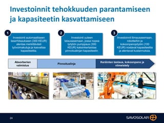 24
Investoinnit tehokkuuden parantamiseen
ja kapasiteetin kasvattamiseen
Absorberien
valmistus
Pinnoituslinja
Keräinten testaus, kokoonpano ja
viimeistely
Investointi automaattiseen
laserhitsaukseen (300 KEUR)
alentaa merkittävästi
työvoimakuluja ja kasvattaa
kapasiteettia.
1
Investointi uuteen
latausasemaan, jossa nopea
tyhjöön pumppaus (300
KEUR) kaksinkertaistaa
pinnoituslinjan kapasiteetin.
2
Investoinnit liimausasemaan,
robotteihin ja
kokoonpanopöytiin (100
KEUR) nostavat kapasiteettia
ja alentavat kustannuksia.
3
 