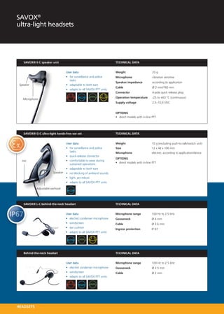 SAVOX®
ultra-light headsets




    SAVOX® E-C speaker unit                                           TECHNICAL DATA


                                   User data                          Weight 	                     20 g
                                   •	 for surveillance and police     Microphone 	                 vibration sensitive
                                      tasks
                                                                      Speaker impedance 	          according to application
 Speaker                           •	 adaptable to both ears
                                                                      Cable	                       Ø 2 mm/760 mm
                                   •	 adapts to all SAVOX PTT units
                                                                      Connector 	                  4-pole quick release plug
                                                                      Operation temperature 	      -25 to +63 °C (continuous)
   Microphone
                                                                      Supply voltage 	             2,5–10,0 VDC


                                                                      OPTIONS
                                                                      •	 direct models with in-line PTT




    SAVOX® G-C ultra-light hands-free ear set                         TECHNICAL DATA


                                   User data                          Weight 	                     10 g (excluding push-to-talk/switch unit)
                                   •	 for surveillance and police     Size 	                       12 x 42 x 100 mm
                                      tasks                           Microphone 	                 electret, according to application/device
                                   •	 quick-release connector
                                                                      OPTIONS
  mic                              •	 comfortable to wear during
                                                                      •	 direct models with in-line PTT
                                      sustained operations
                                   •	 adaptable to both ears
                         Speaker   •	 no blocking of ambient sounds
                                   •	 light, yet robust
                                   •	 adapts to all SAVOX PTT units

             Adjustable earhook




    SAVOX® L-C behind-the-neck headset                                TECHNICAL DATA


                                   User data                          Microphone range 	           100 Hz to 2.5 kHz
                                   •	 electret condenser microphone   Gooseneck 	                  Ø 4 mm
                                   •	 windscreen                      Cable 	                      Ø 3.6 mm
                                   •	 ear cushion
                                                                      Ingress protection 	         IP 67
                                   •	 adapts to all SAVOX PTT units




    Behind-the-neck headset                                           TECHNICAL DATA


                                   User data                          Microphone range 	           100 Hz to 2.5 kHz
                                   •	 electret condenser microphone   Gooseneck 	                  Ø 2.5 mm
                                   •	 windscreen                      Cable 	                      Ø 2 mm
                                   •	 adapts to all SAVOX PTT units




HEADSETS
 