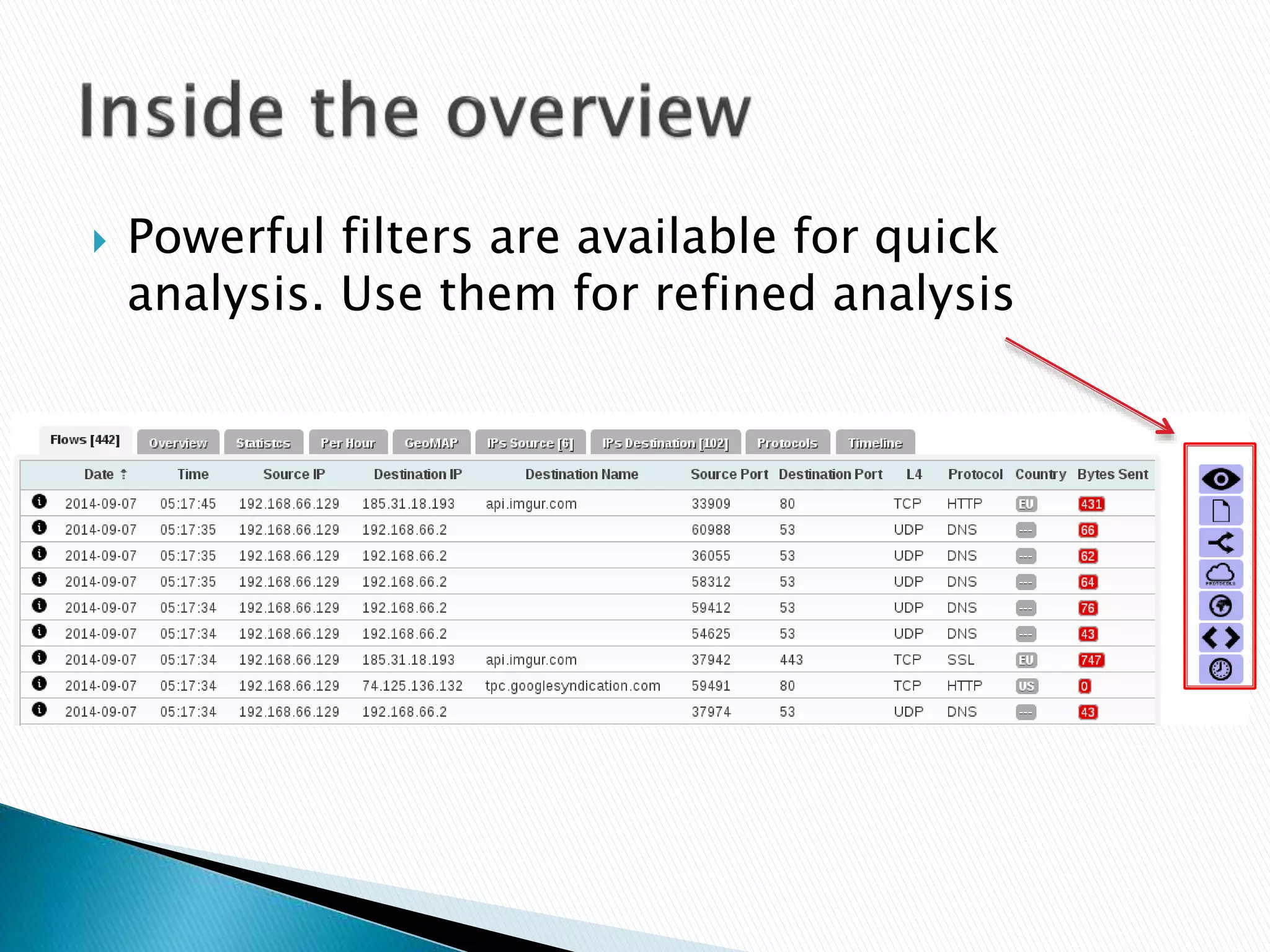  Powerful filters are available for quick 
analysis. Use them for refined analysis 
 