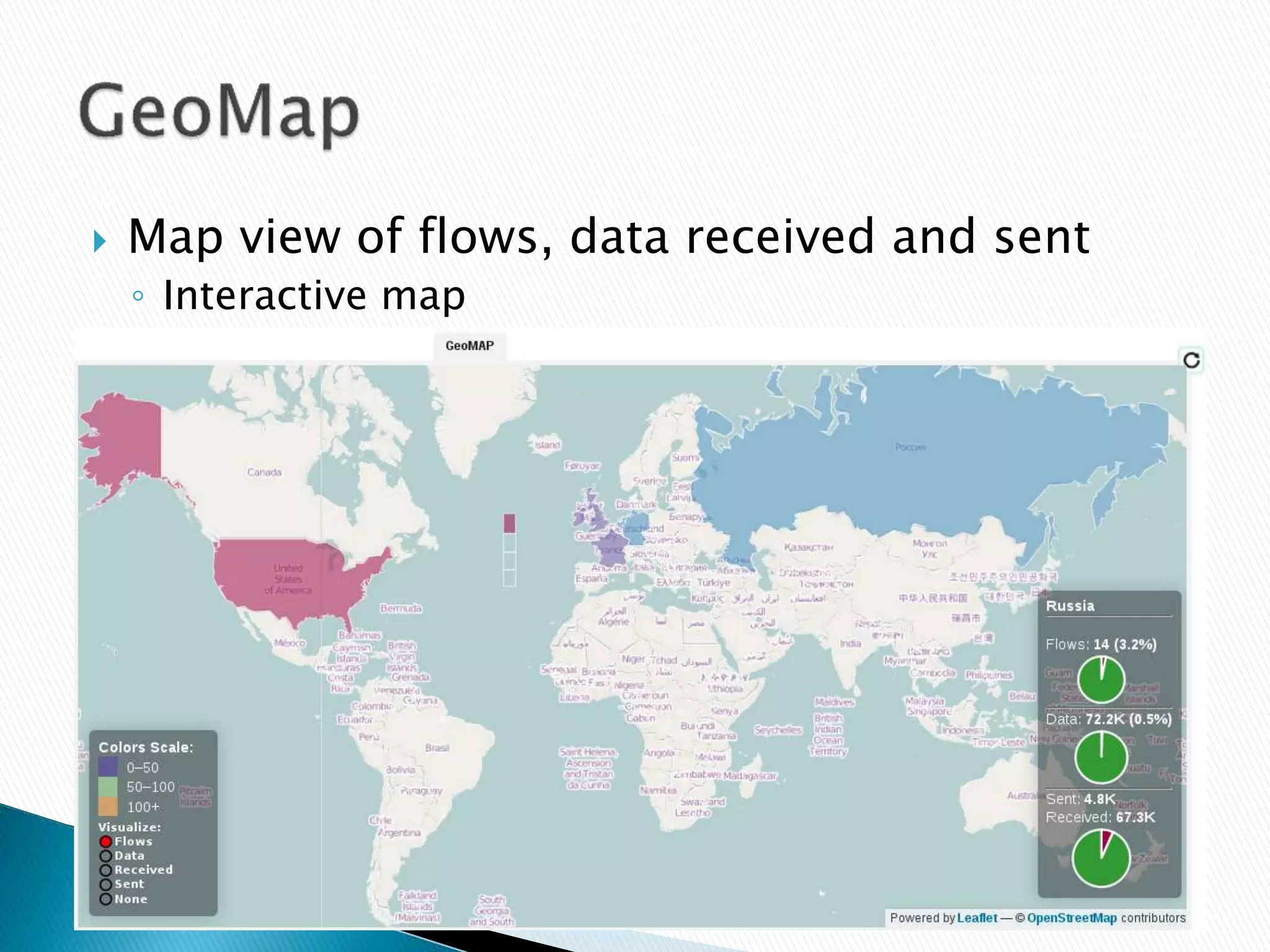  Map view of flows, data received and sent 
◦ Interactive map 
 