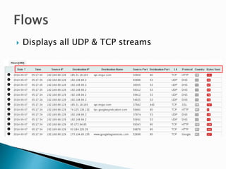 CapAnalysis - Deep Packet Inspection | PPTX