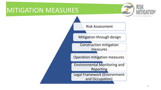 Risk Assessment
Mitigation through design
Construction mitigation
measures
Operation mitigation measures
Environmental Monitoring and
Reporting
Legal Framework (Environment
and Occupation)
13
MITIGATION MEASURES
 