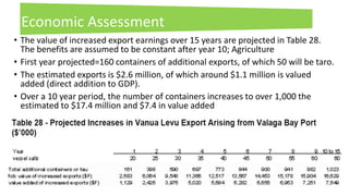 14
Economic Assessment
• The value of increased export earnings over 15 years are projected in Table 28.
The benefits are assumed to be constant after year 10; Agriculture
• First year projected=160 containers of additional exports, of which 50 will be taro.
• The estimated exports is $2.6 million, of which around $1.1 million is valued
added (direct addition to GDP).
• Over a 10 year period, the number of containers increases to over 1,000 the
estimated to $17.4 million and $7.4 in value added
 
