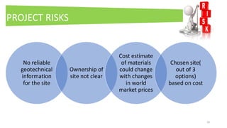 No reliable
geotechnical
information
for the site
Ownership of
site not clear
Cost estimate
of materials
could change
with changes
in world
market prices
Chosen site(
out of 3
options)
based on cost
20
PROJECT RISKS
 
