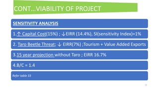 23
SENSITIVITY ANALYSIS
1.↑ Capital Cost(15%) ; ↓EIRR (14.4%), SI(sensitivity Index)=1%
2. Taro Beetle Threat; ↓ EIRR(7%) ;Tourism + Value Added Exports
3.15 year projection without Taro ; EIRR 16.7%
4.B/C = 1.4
Refer table 33
CONT…VIABILITY OF PROJECT
 