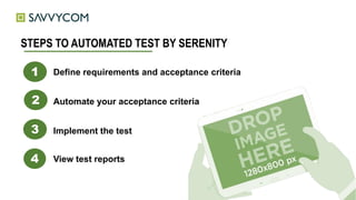 STEPS TO AUTOMATED TEST BY SERENITY
+
Define requirements and acceptance criteria1
2 Automate your acceptance criteria
3 Implement the test
4 View test reports
 