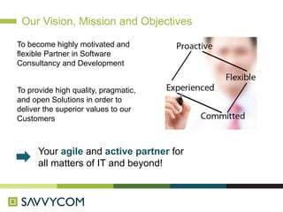 Our Vision, Mission and Objectives

To become highly motivated and
flexible Partner in Software
Consultancy and Development


To provide high quality, pragmatic,
and open Solutions in order to
deliver the superior values to our
Customers



      Your agile and active partner for
      all matters of IT and beyond!
 