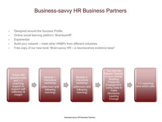 How to book
Business-savvy HR Business Partners
Our contact details:
 email sarahnorth@hhab.co.uk or call 07770 394256
 ...