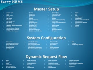 • Account Type
• Bank
• Blood Group
• Branch
• Cab Master
• Cab Route
• Cab Pickup Point
• City Master
• Clearance Section
• Clearance Section Questionnaire
• Company
• Calendar Branch Mapping
• Company Branch Mapping
• C-Off Over Time Reason
• Country
• Department
• Designation
• District
• Division
• Education Degree
• Education
• Employee Group
• Employee Status
• Employee Title
• Employee Type
• Ethnic Group
• Exit Interview Section
• Exit Interview Sub Section
• Expense Type
• Expense Sub Type
• Functional Area
• Grade
• Holiday
• Holiday calendar Mapping
• Joining Type
• Leave Cancel/Reject Reason
• Level
• Marital Status
• Nationality
• Religion
• Resignation Reason
• RH Factor
• Section
• Shift
• State
• Sub Department
• TDS Applicant
• TDS Actual Calculation Month
• TDS Investment
• TDS Investment Mapping
• TDS Section
• TDS Slab
• Vertical
• Action Level
• Attendance Abbreviation
• Comp-Off Configuration
• Employee Access
• Employee Code
• Leave Type
• Leave Configuration
• Leave Encashment
• Over Time Configuration
• Mail Template
• Policy Master Configuration
• Probation and Notice Period
• Professional Tax
• Reimbursement
• Request Flow
• Roster
• Salary Component
• Salary Structure
• Role
• Privilege
• Role Privilege Mapping
• Leave
• On Duty
• Punch
• Confirmation
• Leave Cancellation
• On Duty Cancellation
• Punch Cancellation
• Leave Encashment
• Compensatory Off
• Over Time
• Travel
• Travel Voucher
• Travel Cancellation
• Conveyance
• Conveyance Voucher
• Conveyance Cancellation
• Expense
• Expense Voucher
• Expense Cancellation
• Reimbursement
• Reimbursement Cancellation
• Loan/Advance
• Resignation
 