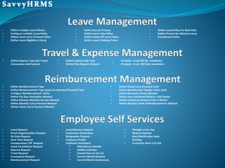 • Define multiple Leave Master
• Configure multiple Leave Policy
• Define Leave Carry Forward Policy
• Define Leave Eligibility Criteria
• Define Accrual Process
• Define Leave Take Policy
• Define Comp-Off Leave Policy
• Define Leave Clubbing Policy
• Define Leave Policy for Back Date
• Define Process for Advance Leave
• Encashment Policy
• Define Expense Type like Travel,
Conveyance and Expense
• Define Expense Sub Type
• Define Max Request Amount
• Provision to set Bill No. mandatory
• Provision to set Bill Date mandatory
• Define Reimbursement Type
• Define Reimbursement Type based on Calendar/Financial Year
• Configure Reimbursement Policy
• Define Pay Day Calculation Allowed
• Define Advance Monthly Accrual Allowed
• Define Monthly Carry-Forward Allowed
• Define Yearly Carry-Forward Allowed
• Define Yearly Carry-Forward Limit
• Define Monthly Non-Taxable Claim Limit
• Define Document Check Allowed
• Define Year Unclaimed Balance Paid (Auto)
• Define Unclaimed Amount Paid in Month
• Define Advance Claim of Reimbursement Allowed
• Leave Request
• Punch Regularization Request
• On Duty Request
• Over Time Request
• Compensatory Off Request
• Leave Encashment Request
• Expense Request
• Travel Request
• Conveyance Request
• Reimbursement Request
• Loan/Advance Request
• Investment Declaration
• Resignation Request
• Employee Profile
• Employee Dashboard
 Attendance Calendar
 Holiday Calendar
 Create/View To do List
 Current Month Birthday
 Current Month Anniversary
 Thought of the Day
 News & Updates
 Alert/Notification Auto
Flashing
 Customize Short Cut Link
 