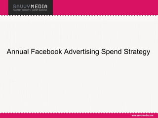 Annual Facebook Advertising Spend Strategy  