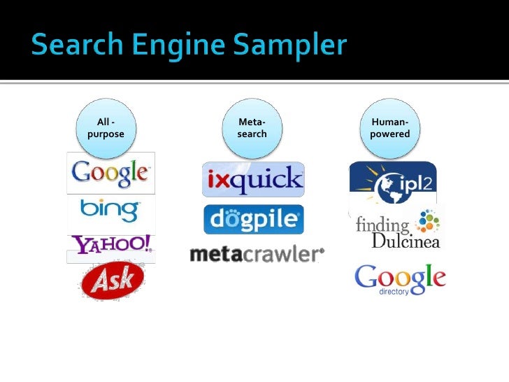savvy searching strategies for more effective web searching web searching
