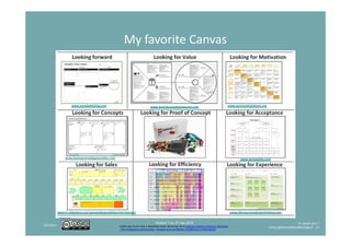 Contractualiser / Capitaliser.
Vendre vos concepts en interne et en externe.
Piloter les feuilles de routes commerciales et technologiques.
OBJECTIFS
⁞ Réduire l'écart entre les besoins de vos clients et les vôtres.
⁞ Adapter la stratégie de communication.
⁞ Consolider le portefeuille de projets.
⁞ Déployer les pré-projets.
⁞ Piloter les feuilles de routes commerciales et technologiques.
OUTILS
⁞ Cas d'usage.
⁞ Lettre d'objectifs.
⁞ Lancement. .
⁞ Séquence Pub.
INFORMATIQUE
Contractualiser / VendreContractualiser / VendreContractualiser / VendreContractualiser / Vendre
Version 1-4 du 16 mars 2017
Ce(tte) œuvre est mise à disposition selon les termes de la Licence Creative Commons Attribution
- Pas d’Utilisation Commerciale - Partage dans les Mêmes Conditions 4.0 International.
⁞ Piloter les feuilles de routes commerciales et technologiques.
⁞ Co-financer l'étape suivante grâce à la valeur créée.
SE DONNER LES MOYENS DU SUCCÈS
⁞ Supprimer les compétitions hiérarchiques.
⁞ Promouvoir la culture de communautés de pratiques.
⁞ Piloter votre portefeuille avec des indicateurs simples
⁞ Retour-Temps
⁞ Intérêt- Risques.
FAVORISER LA DIVERSITÉ DES POINTS DE VUES
⁞ Consolider le portefeuille de projets.
⁞ Récompenser les gagnants.
⁞ Rire de vos échecs
INFORMATIQUE
⁞ E-CRM
⁞ TRM (Technology Road Mapping)
⁞ …
En savoir plus ?
remy.agitateurdidees@orange.fr 12
3/16/2017
 