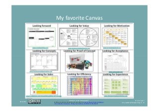 My favorite Canvas
Version 1-4 du 16 mars 2017
Ce(tte) œuvre est mise à disposition selon les termes de la Licence Creative Commons Attribution
- Pas d’Utilisation Commerciale - Partage dans les Mêmes Conditions 4.0 International.
3/16/2017
En savoir plus ?
remy.agitateurdidees@orange.fr 15
 