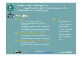 Explorer
Estimer
Fouiner
se Familiariser
Formuler
Idéer Concept-typer
Apprécier
Arpenter
Version 1-4 du 16 mars 2017
Ce(tte) œuvre est mise à disposition selon les termes de la Licence Creative Commons Attribution
- Pas d’Utilisation Commerciale - Partage dans les Mêmes Conditions 4.0 International.
3/16/2017 En savoir plus ?
remy.agitateurdidees@orange.fr 4
Arpenter
Contractualiser
Vendre
Excuser
Exploiter
Itérer
 