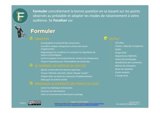 AnticiperAnticiper les moteurs de changement et
trouver l’inspiration par l’intermédiaire des recherches.
Analyser le potentiel de développement.
OBJECTIFS
⁞ Cartographier le potentiel des concurrents.
⁞ Considérer chaque changement comme une source
d'opportunités.
⁞ Diagnostiquer les conditions et constituer les hypothèses de
rupture technologique.
OUTILS
⁞ Catalogue de moteurs de
changement.
⁞ Cycle de vie technologique.
⁞ Enquête - simulation.
⁞ Expérience client - usagers.
⁞ Livres blancs - états de l'art.
Explorer / EstimerExplorer / EstimerExplorer / EstimerExplorer / Estimer
Version 1-4 du 16 mars 2017
Ce(tte) œuvre est mise à disposition selon les termes de la Licence Creative Commons Attribution
- Pas d’Utilisation Commerciale - Partage dans les Mêmes Conditions 4.0 International.
⁞ Suivre et analyser les comportements vecteurs de changement.
⁞ Trouver l'inspiration par l'intermédiaire de recherches.
SE DONNER LES MOYENS DU SUCCÈS
⁞ Construire un budget favorisant le prototypage rapide.
⁞ Globaliser tout en précisant les intentions et le périmètre local.
⁞ Recruter les pionniers et travailler comme une équipe intégrée
FAVORISER LA DIVERSITÉ DES POINTS DE VUES
⁞ Identifier les parties prenantes.
⁞ Sélectionner la typologie de l'équipe et recruter les membres.
⁞ Impliquer le comité de direction.
⁞ Livres blancs - états de l'art.
⁞ Normes et standards.
⁞ Personas.
⁞ Réseaux sociaux & blogs.
⁞ Séminaires de tendances.
⁞ Veille visuelle et observation terrain.
⁞ LEGO® SERIOUS PLAY® …
INFORMATIQUE
⁞ Outils de veille stratégique
⁞ Moteurs de recherche internet
⁞ Courbes d’expérience
⁞ Customer profiling
⁞ …
En savoir plus ?
remy.agitateurdidees@orange.fr 6
3/16/2017
 