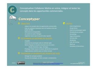Formuler concrètement la bonne question en se basant sur les
points observés au préalable.
Adapter les modes de raisonnement à votre audience.
OBJECTIFS
⁞ Adapter les modes de raisonnement à votre audience.
⁞ Consolider les éléments contextuels pour rechercher un sens.
⁞ Ecrire les hypothèses.
⁞ Formuler concrètement la bonne question en se basant sur les
points observés au préalable..
⁞ Structurer les opportunités et obtenir le consensus sur les axes
OUTILS
⁞ 101 idées.
⁞ Critères: Objectifs et exigences.
⁞ Delphi.
⁞ Design Brief.
⁞ Diagrammes d'affinités.
FormulerFormulerFormulerFormuler
Version 1-4 du 16 mars 2017
Ce(tte) œuvre est mise à disposition selon les termes de la Licence Creative Commons Attribution
- Pas d’Utilisation Commerciale - Partage dans les Mêmes Conditions 4.0 International.
⁞ Structurer les opportunités et obtenir le consensus sur les axes
de réflexion.
SE DONNER LES MOYENS DU SUCCÈS
⁞ Ajouter la diversité et les bonnes expertises
⁞ Trouver l'identité culturelle,
⁞ Infuser l’équipe "projet".
⁞ Intégrer dans vos plans les ressources d'implémentation.
⁞ Débusquer les talents cachés
FAVORISER LA DIVERSITÉ DES POINTS DE VUES
⁞ Lancer les challenges d'innovation.
⁞ Favoriser les interrelations.
⁞ Créer un environnement favorisant le partage.
⁞ Diagrammes d'affinités.
⁞ Espace de prototypage.
⁞ Identification des contraintes.
⁞ Matrice de motivation.
⁞ Revue de simplicité.
⁞ LEGO® SERIOUS PLAY® …
INFORMATIQUE
⁞ Tropes (Analyse de texte)
⁞ Cluster analytics
⁞ Natural Language Processing
⁞ Criterias
⁞ C-design tools
⁞ …
En savoir plus ?
remy.agitateurdidees@orange.fr 8
3/16/2017
 