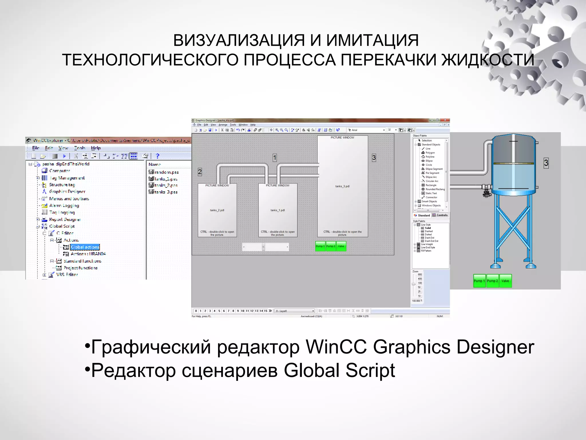 ВИЗУАЛИЗАЦИЯ И ИМИТАЦИЯ
ТЕХНОЛОГИЧЕСКОГО ПРОЦЕССА ПЕРЕКАЧКИ ЖИДКОСТИ

•Графический редактор WinCC Graphics Designer
•Редактор сценариев Global Script

 