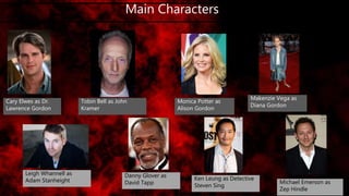 Main Characters
Cary Elwes as Dr.
Lawrence Gordon
Leigh Whannell as
Adam Stanheight
Tobin Bell as John
Kramer
Danny Glover as
David Tapp
Monica Potter as
Alison Gordon
Michael Emerson as
Zep Hindle
Ken Leung as Detective
Steven Sing
Makenzie Vega as
Diana Gordon
 