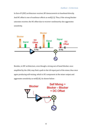 SAW-less Direct Conversion Receiver Consideration | PDF